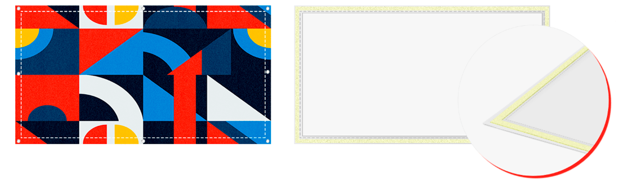 Gráfico de la modalidad de refuerzo con cinta de persiana en textiles