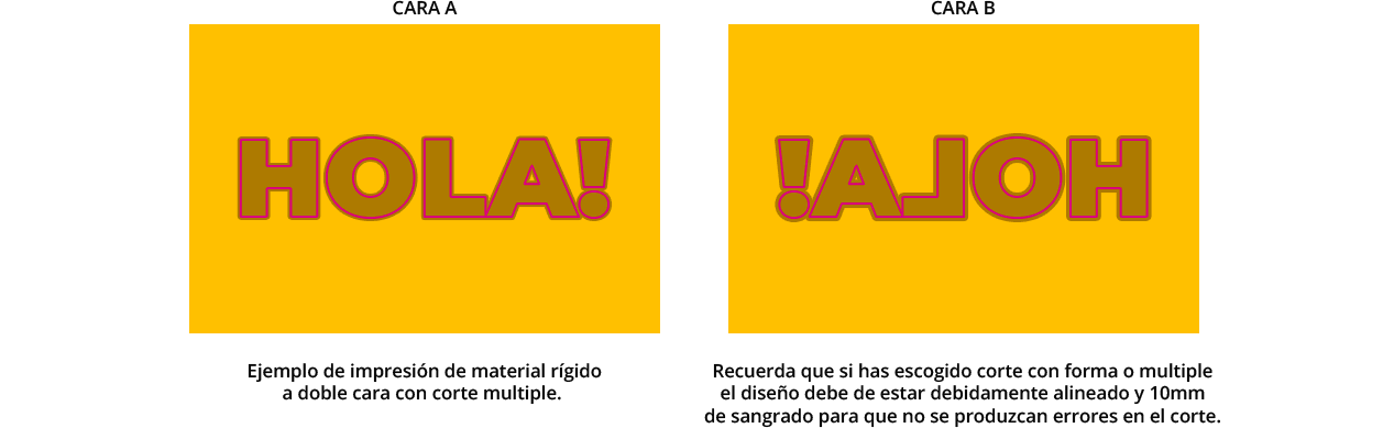 Gráfico de la modalidad de impresión de doble cara en materiales rígidos